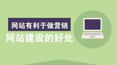 深圳網(wǎng)站建設 企業(yè)網(wǎng)站建設,你了解的這些目的嗎