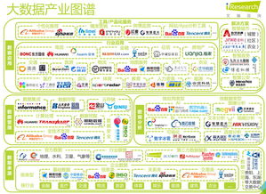 大數(shù)據(jù)競賽平臺,我解答了這4個你關心的問題