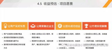 社區團購 深圳企業引領電商新趨勢